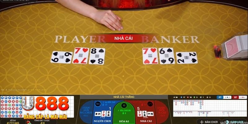 kuwin com đăng nhập lô đề live